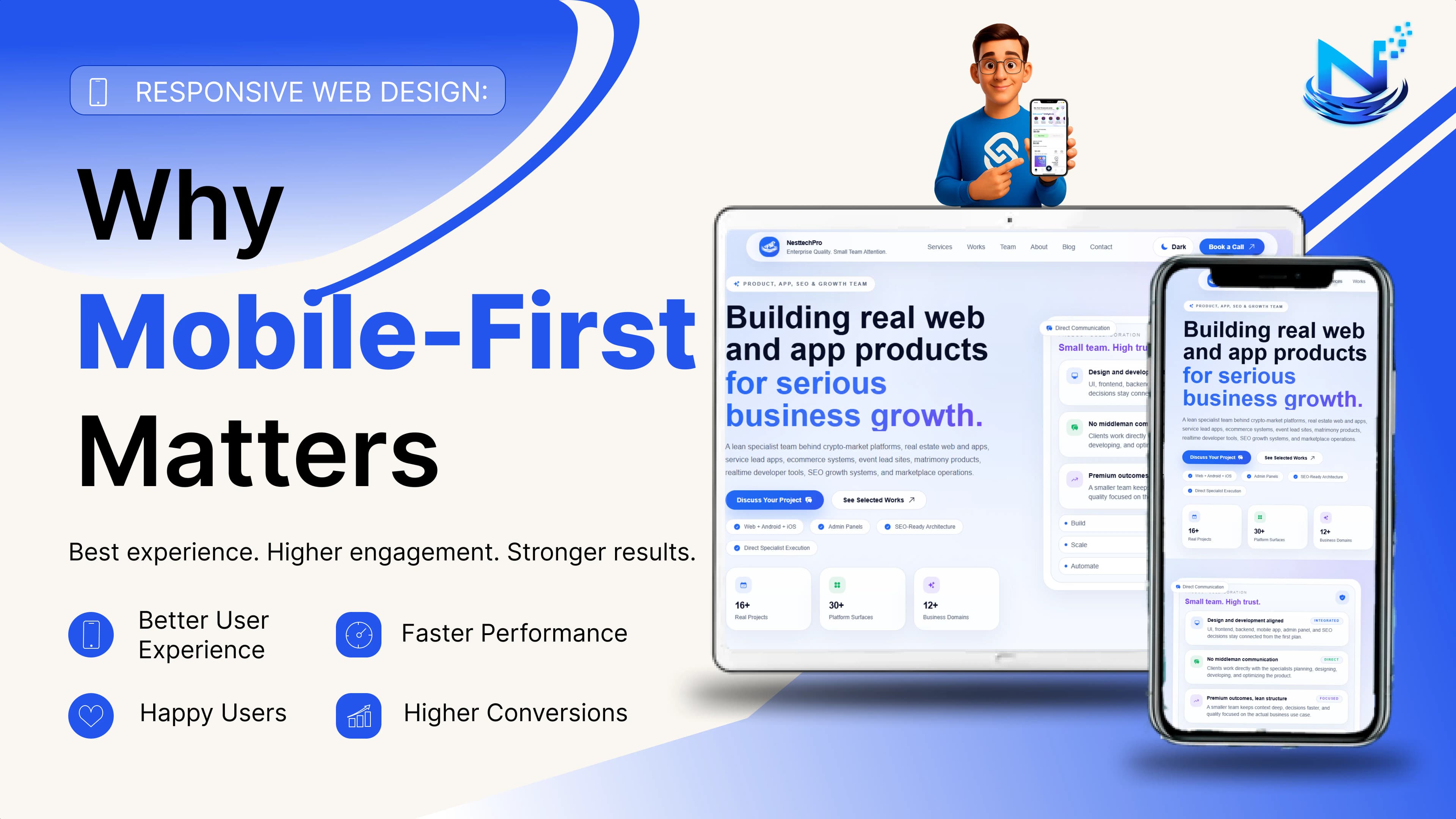 Responsive Web Design: Why Mobile-First Matters